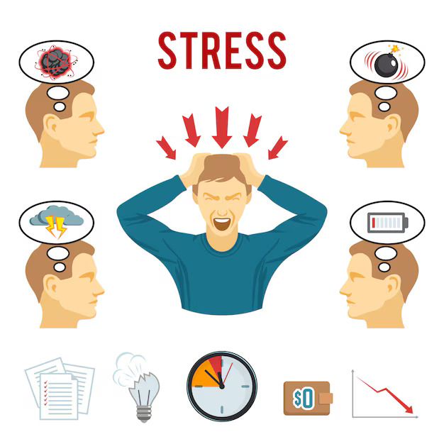 Are you mentally stressed? Check the symptoms.